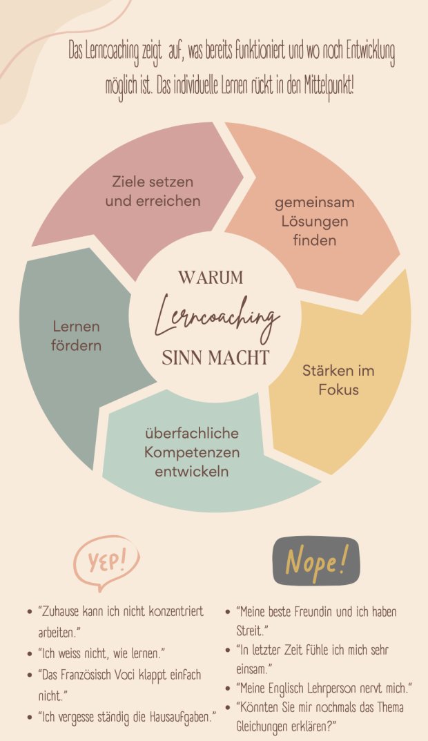 Lerncoaching